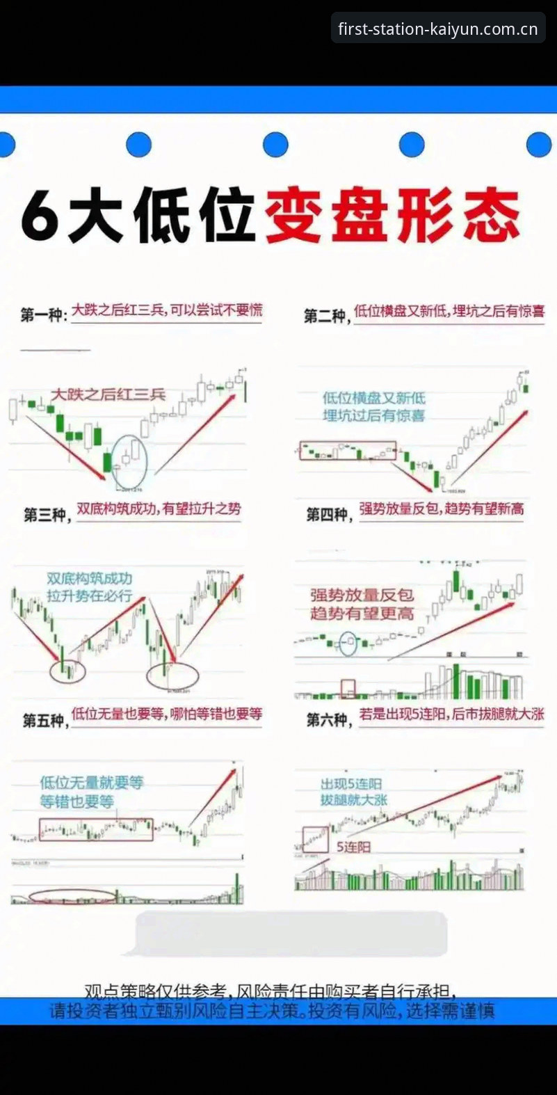 3个关键信号看懂每天第一站亚盘水位波动iOS版——新手也能抓住的变化趋势