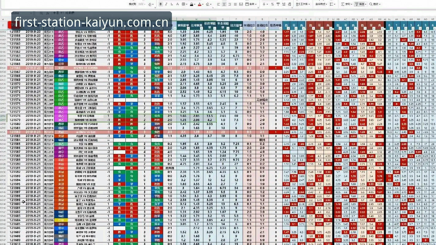 开云买球中文APP新玩法数据深度分析：为什么说亚盘水位波动比赔率更值得你关注？